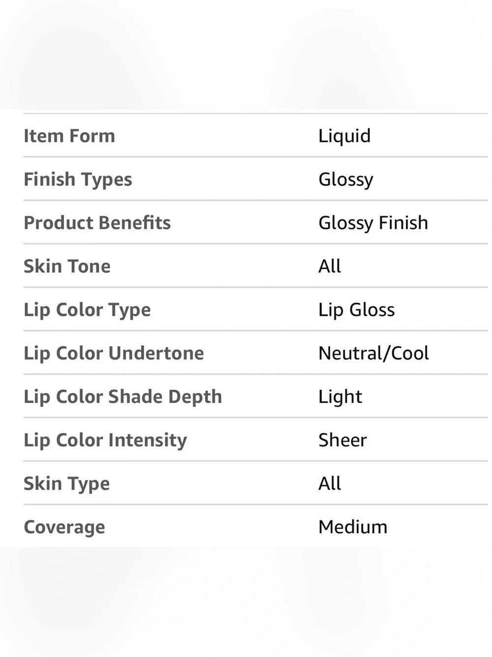 Victoria's Secret 12 Flavored Lip Gloss Set — Assorted shades